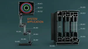 Aluminium Frame Profiles for Guillotine Windows