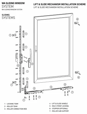 Sliding System Installation Scheme Window Accessory