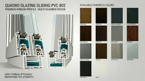 PVC Window Profile System QUADRO GLAZING SLIDING PVC 802