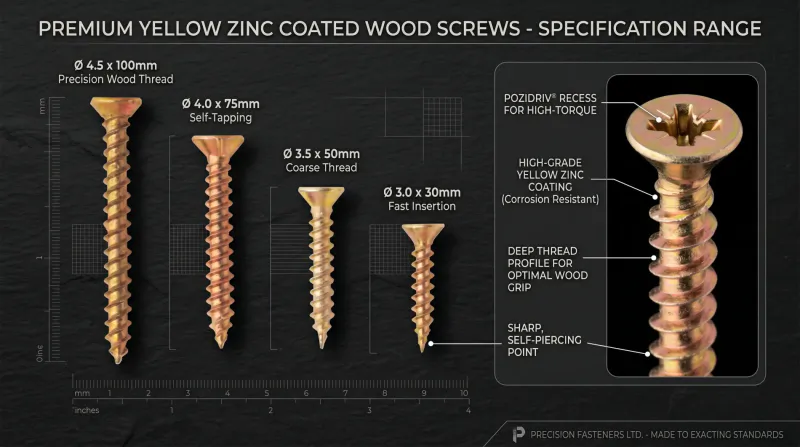 Window Frame Screws AKP132